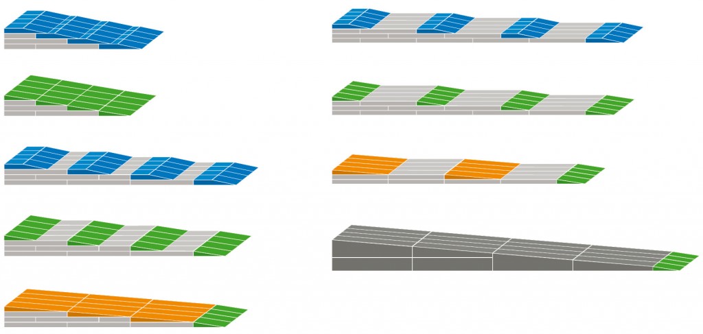 Différentes configurations de rampes d'accès sur mesure