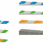 Différentes configurations de rampes d'accès sur mesure